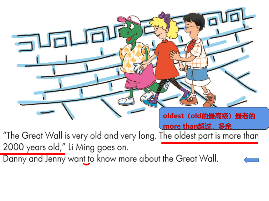 Unit 2  Lesson 12 A Visit to the Great Wall 课件（21张PPT）