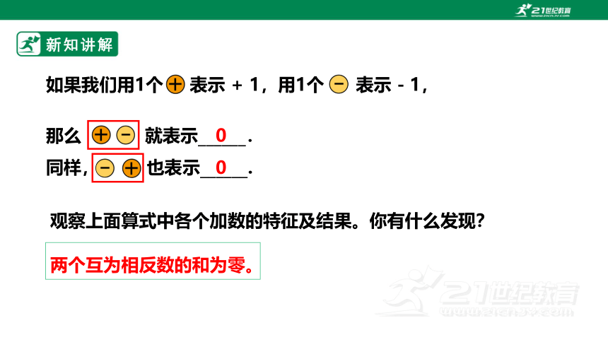 【新课标】2.4  有理数的加法 课件（共35张PPT）