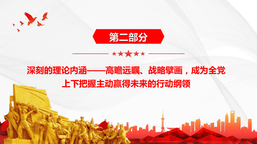 学习总书记2022年全国两会重要讲话精神------沿着必由之路夺取新的更大胜利 课件(共32张PPT)