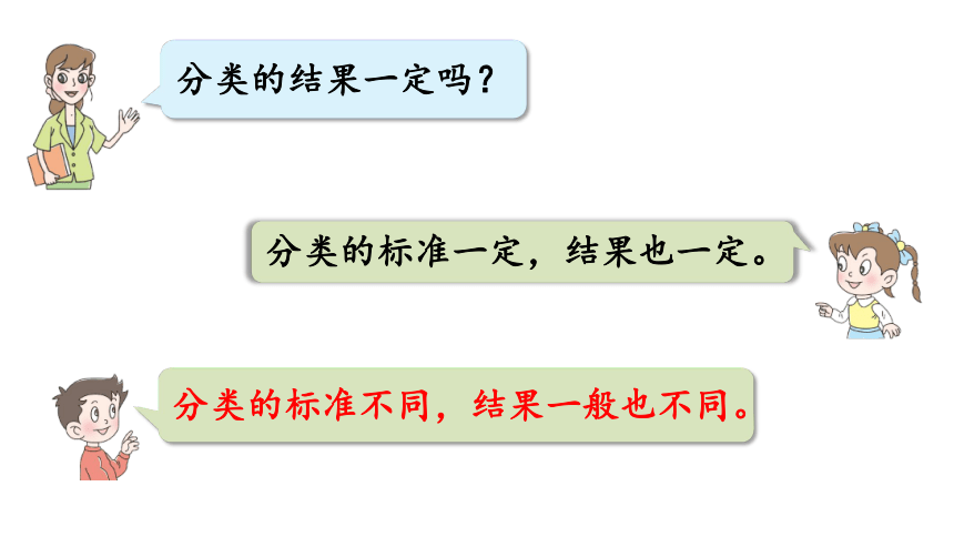 青岛版六三制一年级上册二  妈妈的小帮手——分类与比较回顾整理课件（36张PPT)