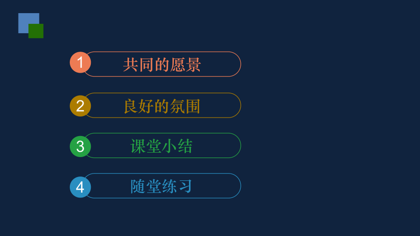 8.1 憧憬美好集体 课件（31张幻灯片，WPS打开）+内嵌视频