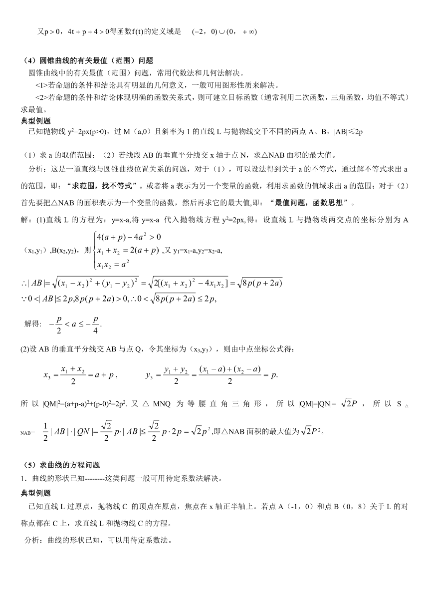 2024年高考数学复习专题 ★★高中数学解析几何解题方法 素材