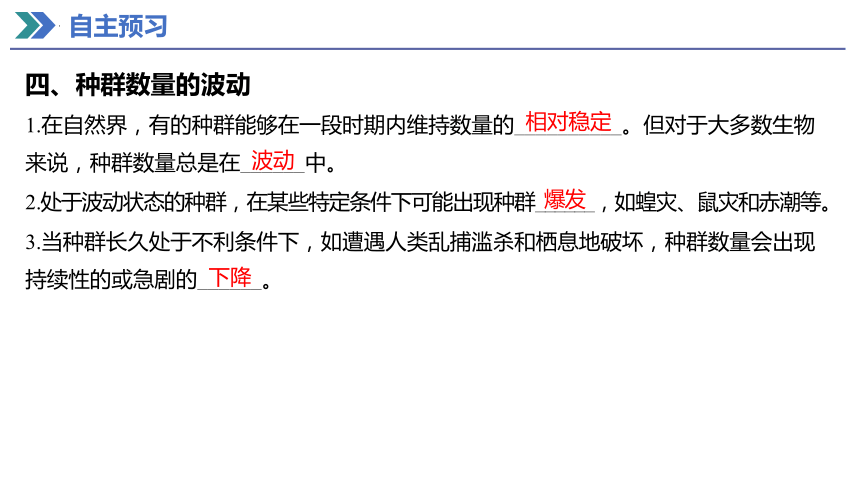 1.2种群数量的变化课件-(共44张PPT)人教版（2019）选择性必修2