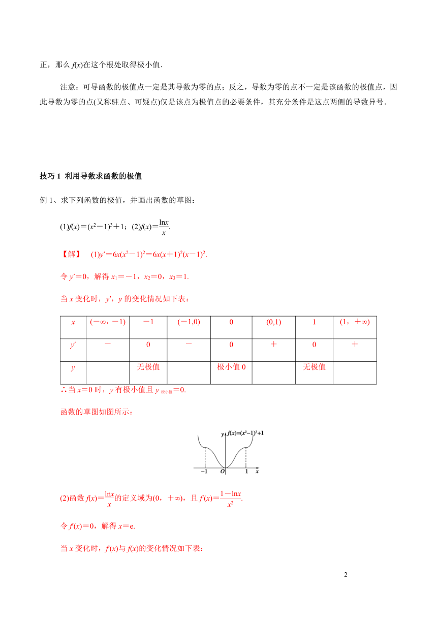 5.3 函数的极值与导数