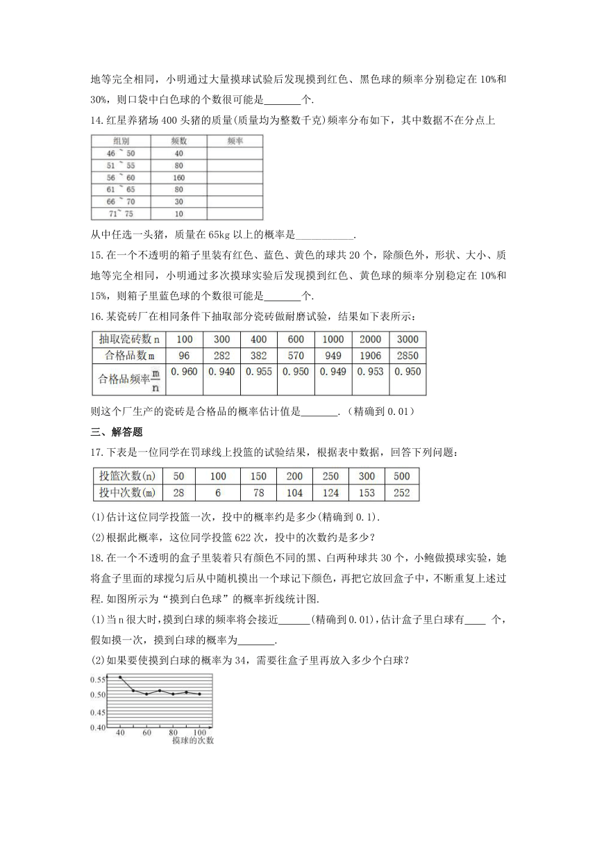 2.3 用频率估计概率 同步练习卷  2021－2022学年浙教版数学九年级上册（word版含答案）