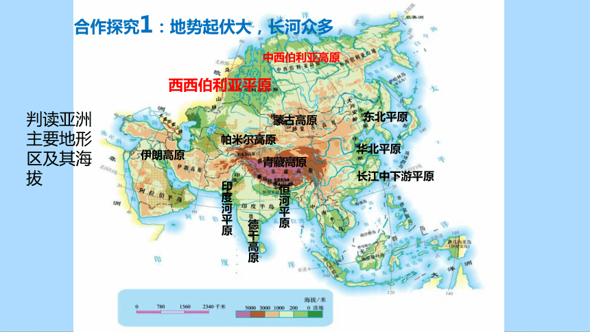 人教版地理七年级下册6.2自然环境课件(共32张PPT)