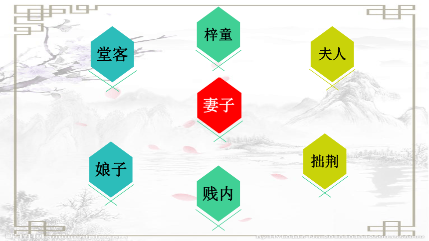 2020-2021学年人教版高中语文选修中国民俗文化5.2《礼貌词语》讲课课件（42张PPT）
