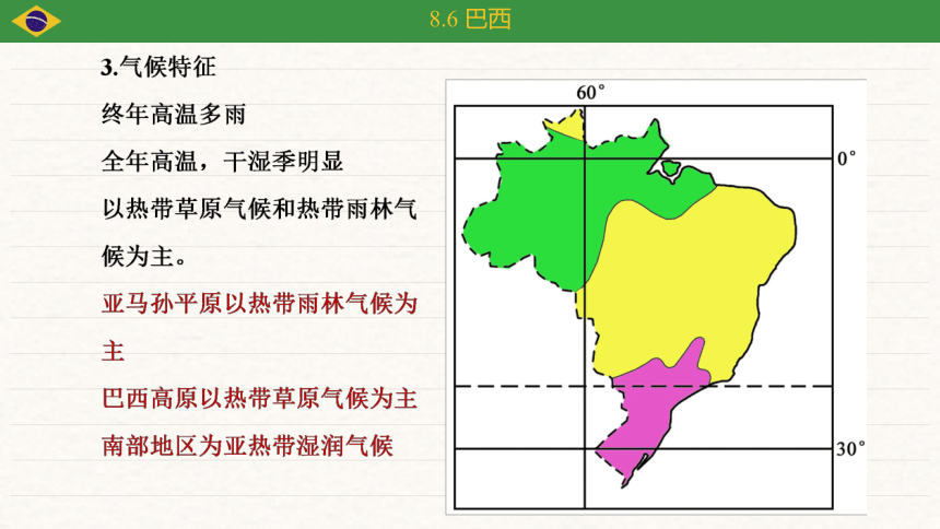 湘教版地理七年级下册 8.6 巴西 课件（共33张PPT）