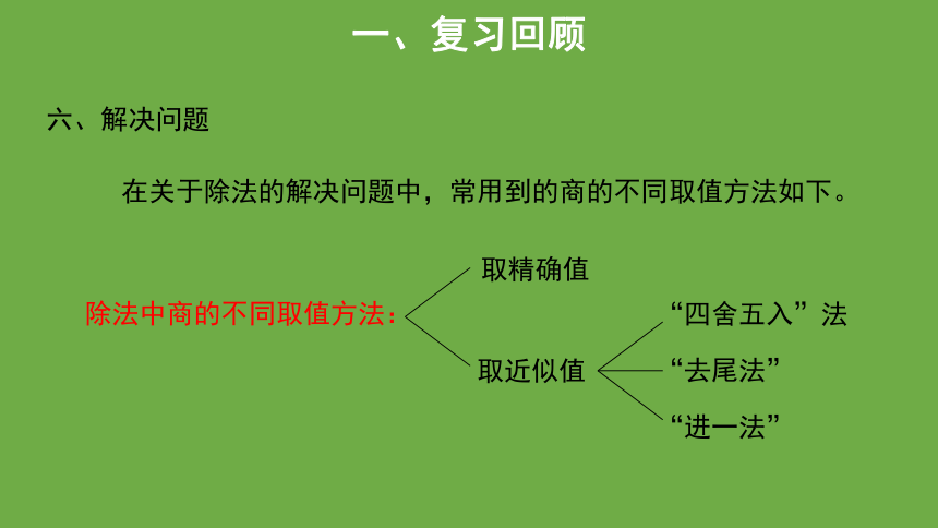 第3单元小数除法整理与复习 课件（共25张ppt）