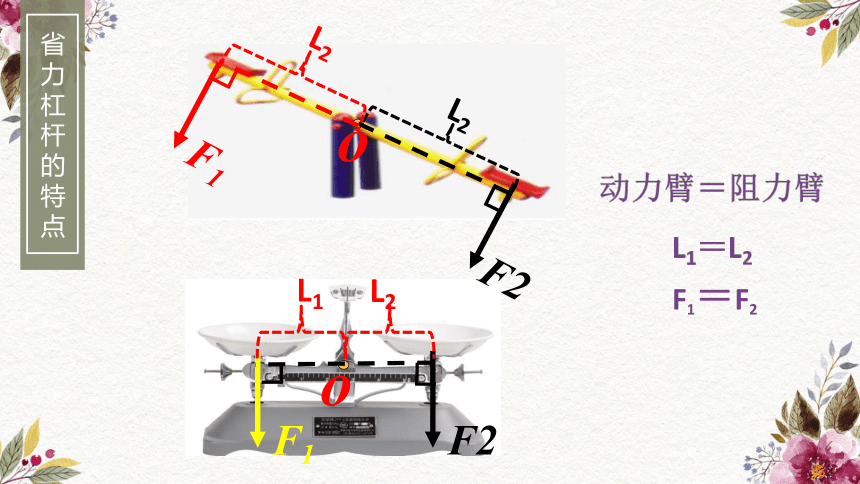 11.1《杠杆》第2课时 (共16张PPT) 2023-2024学年教科版物理八年级下册