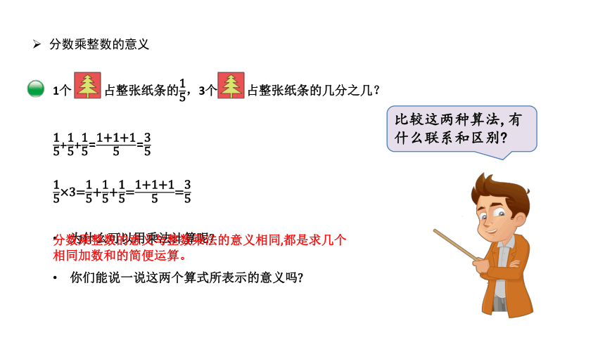 五年级下册数学课件-第3单元 1.分数乘法（一） 北师大版(共25张PPT)