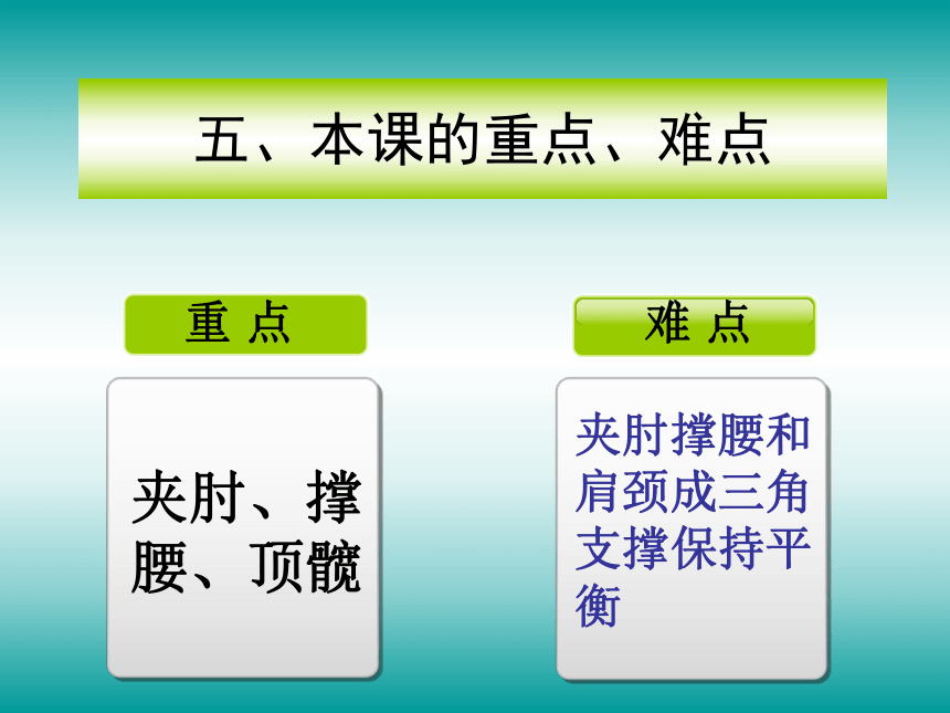 五年级上册体育与健康 4肩肘倒立 说课 课件(共23张PPT)