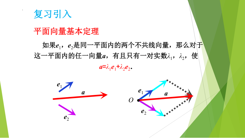 6.3.2 -3平面向量的正交分解及 平面向量加、减运算的坐标表示 课件（共25张PPT）