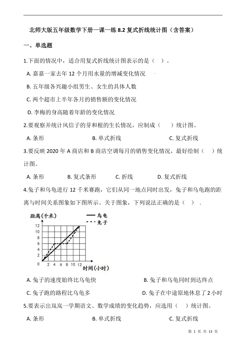 北师大版五年级数学下册一课一练8.2复式折线统计图  （含答案）