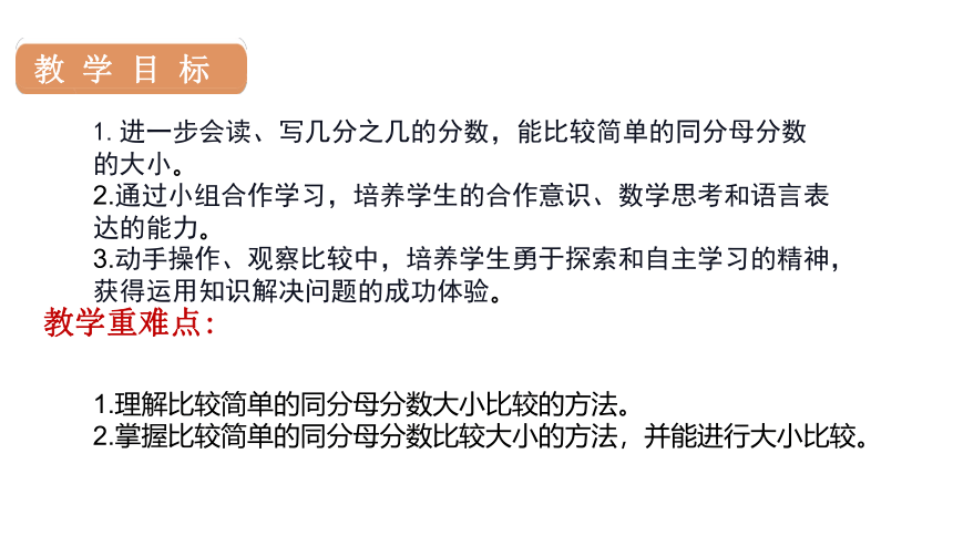 人教版数学三年级上册8 同分母分数比较大小课件（15张PPT)