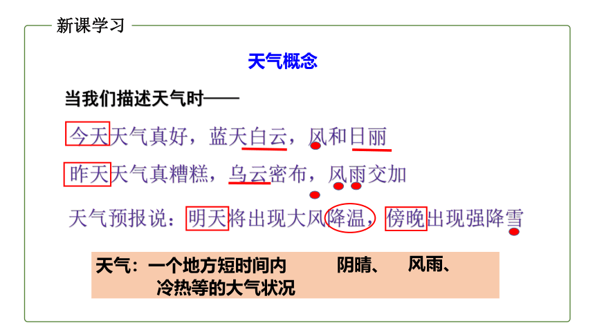 地理商务星球版七年级上册4.1天气 同步课件(共33张PPT)