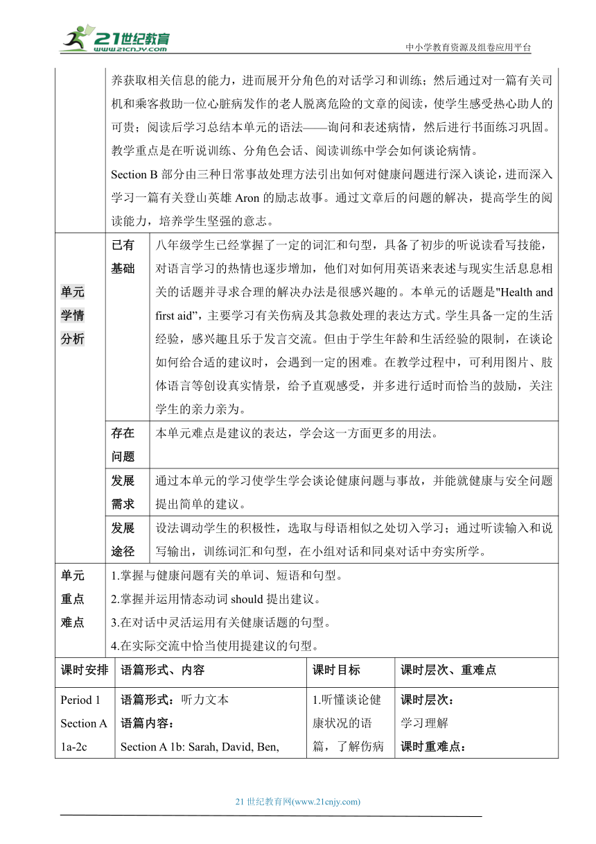 Unit 1 What’s the matter？大单元整体教学设计2023-2024人教版英语八年级下册