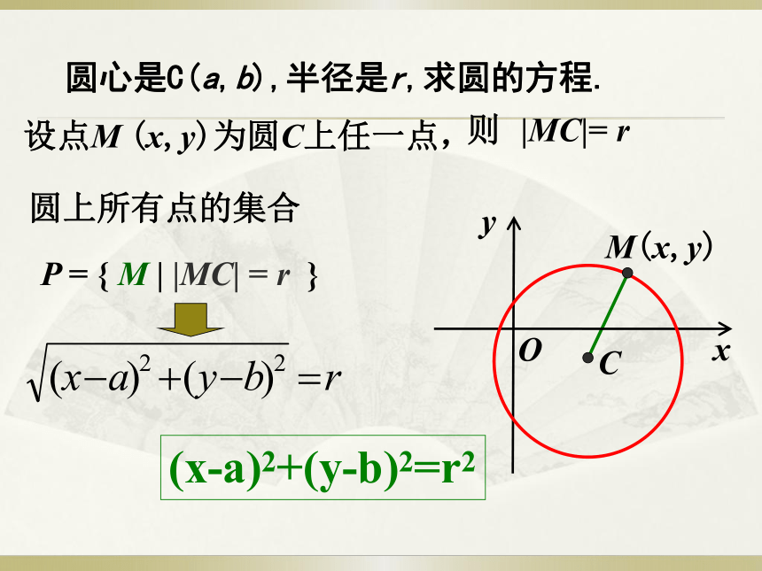 高中数学人教A版必修2第四章4.1.1 圆的标准方程课件（23张PPT）