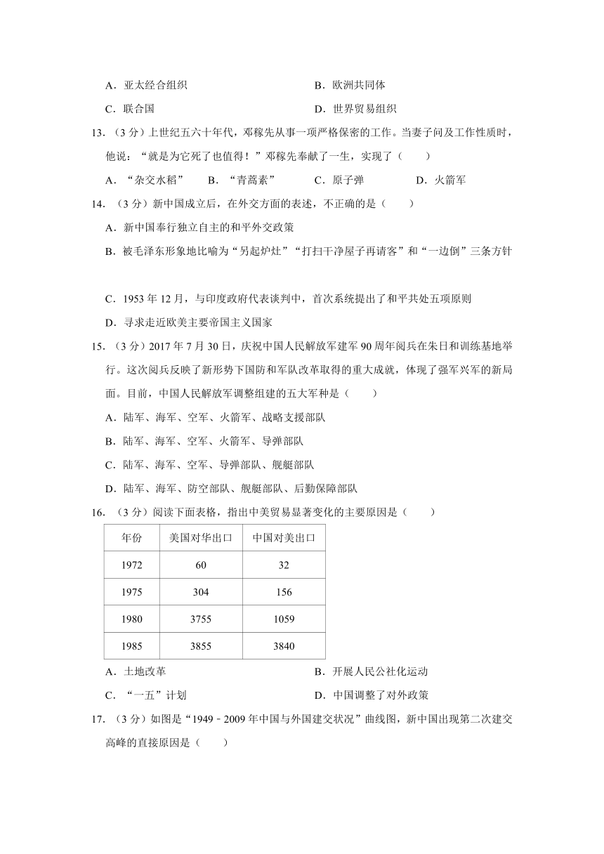 第五单元 国防建设与外交成就  单元测试卷（含解析）