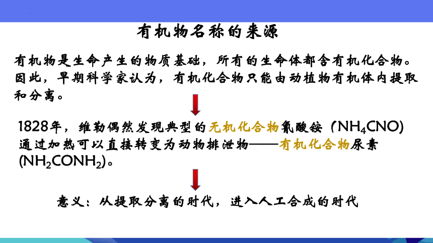 化学人教版（2019）必修第二册7.1.1有机化合物中碳原子成键特点（共40张ppt）