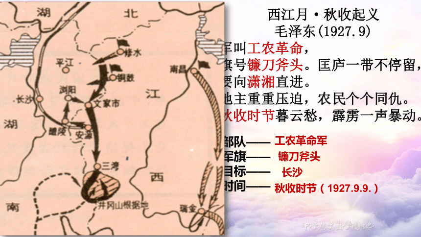 第16课 毛泽东开辟井冈山道路  课件(共30张PPT)