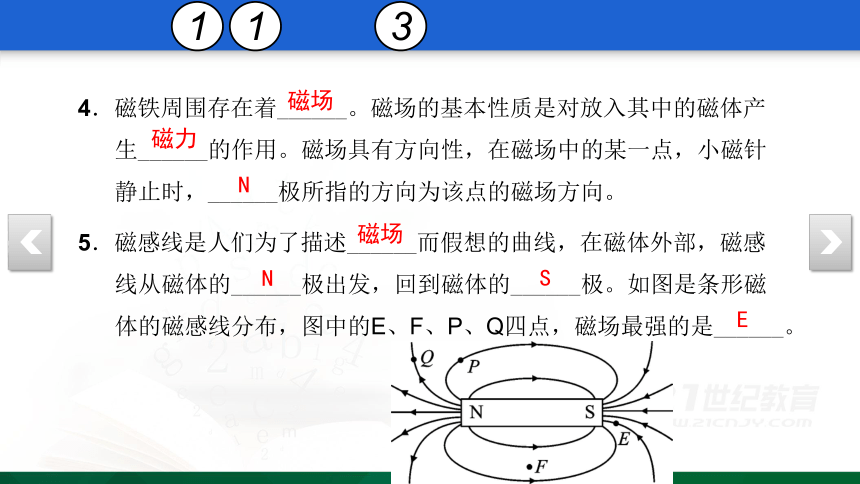 【期末复习】第二十章 电与磁 复习卷 19 复习课件（42张PPT）