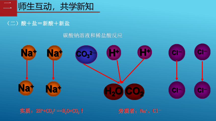 鲁教版（五四制）化学九年级全册 第三单元3.3.2 海水制碱第二课时 课件(共22张PPT)