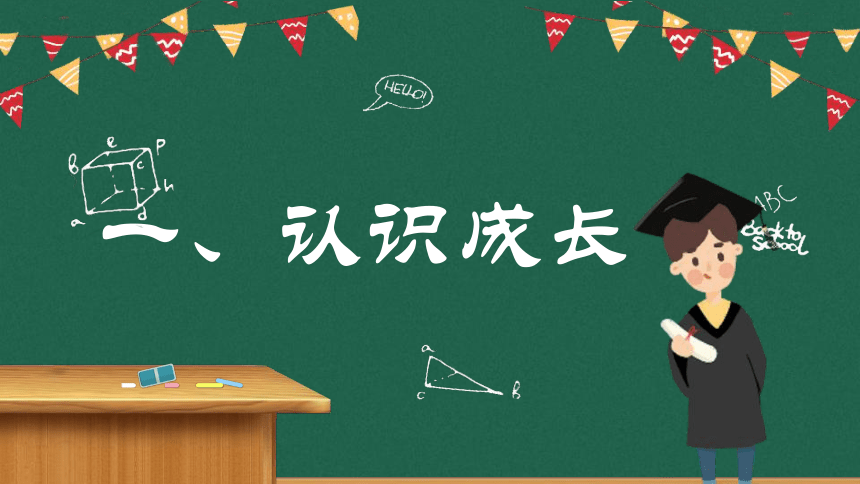 七年级  成长加油,在成长中塑造完美的自己!2021—2022学年主题班会课件（19张PPT）