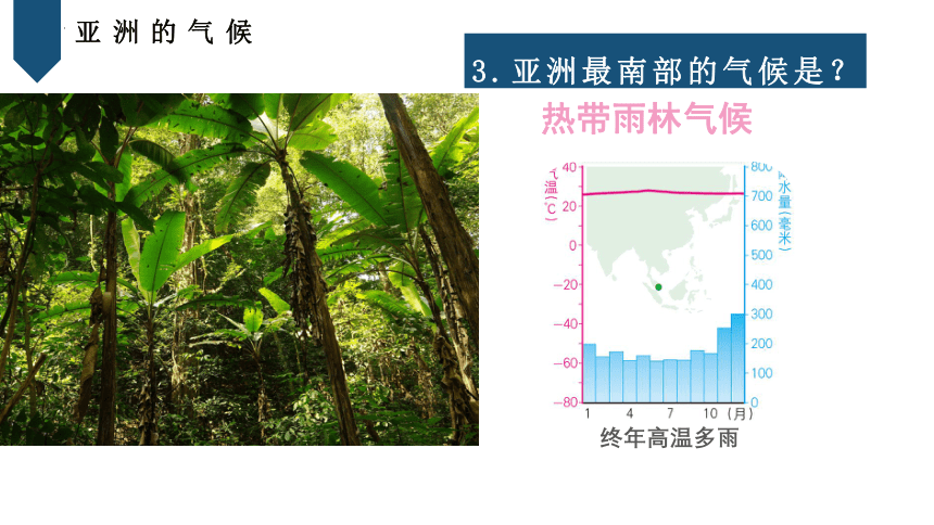 6.2 自然环境第二课时 课件 (共27张PPT) 2022-2023学年人教版地理七年级下册