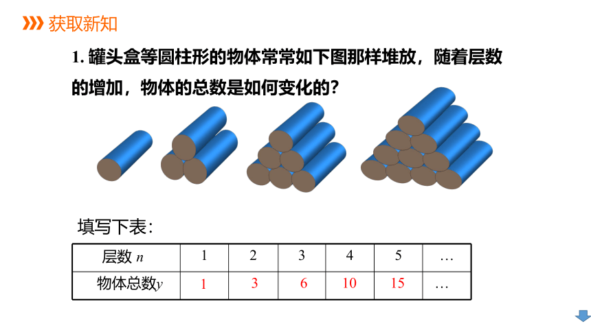 2021-2022学年北师大版八年级数学上册第四章 一次函数4.1函数--- 课件（26张PPT）