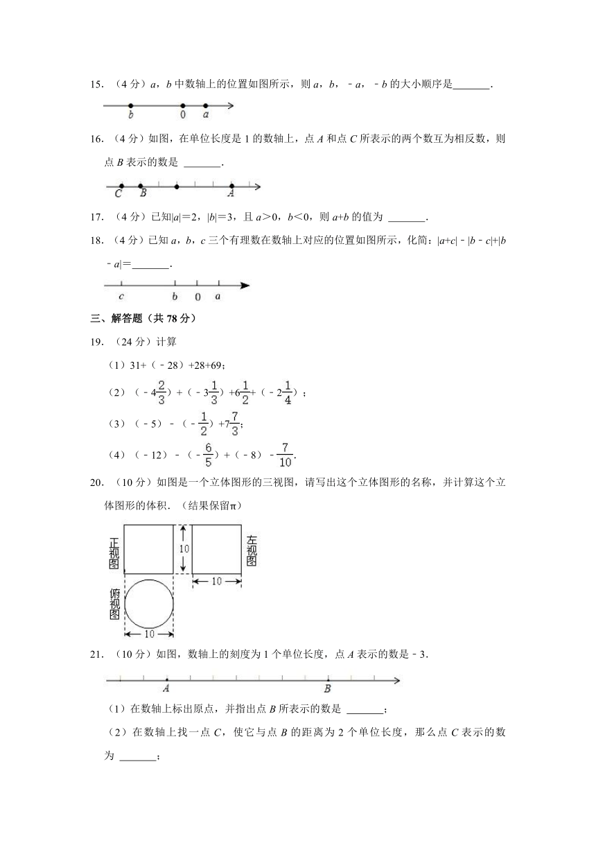 2022-2023学年山东省淄博市张店区龙凤苑中学六年级（上）月考数学试卷（10月份）（五四学制）（含解析）