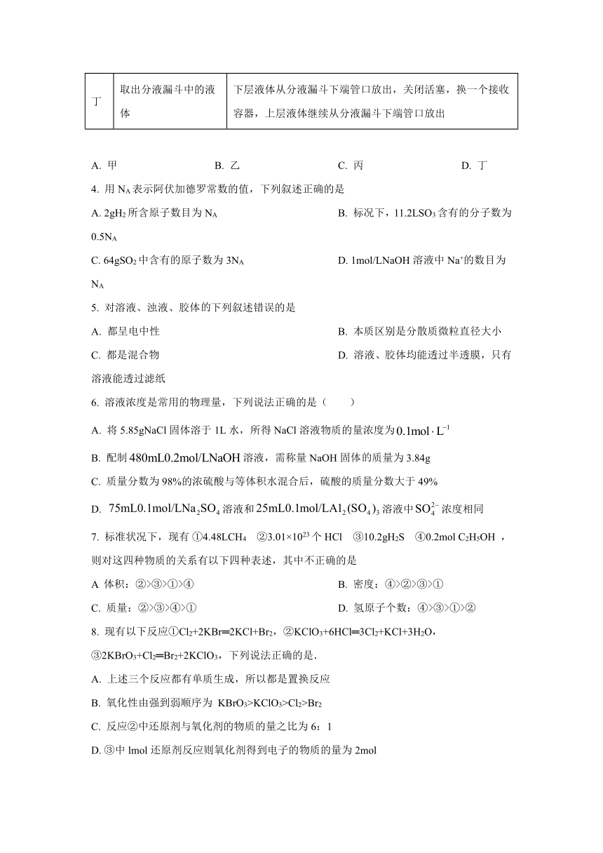 四川省眉山市仁寿县第一重点高中南校区2021-2022学年高一（强基班）上学期入学考试化学试题 Word版含答案