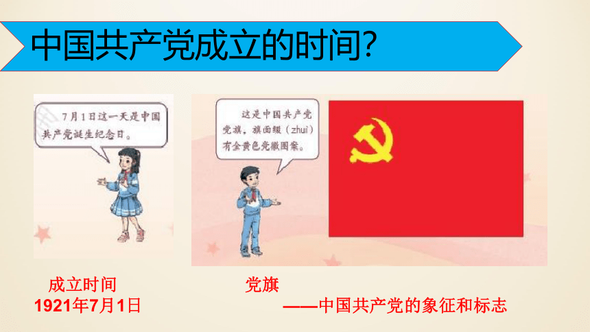 第2讲第1课 没有共产党就没有新中国  课件(21张PPT)