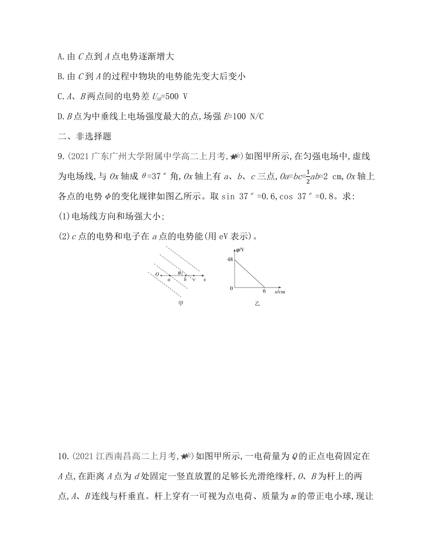 第一章专题强化练２ 静电场中的图像问题练习（Word版含解析）