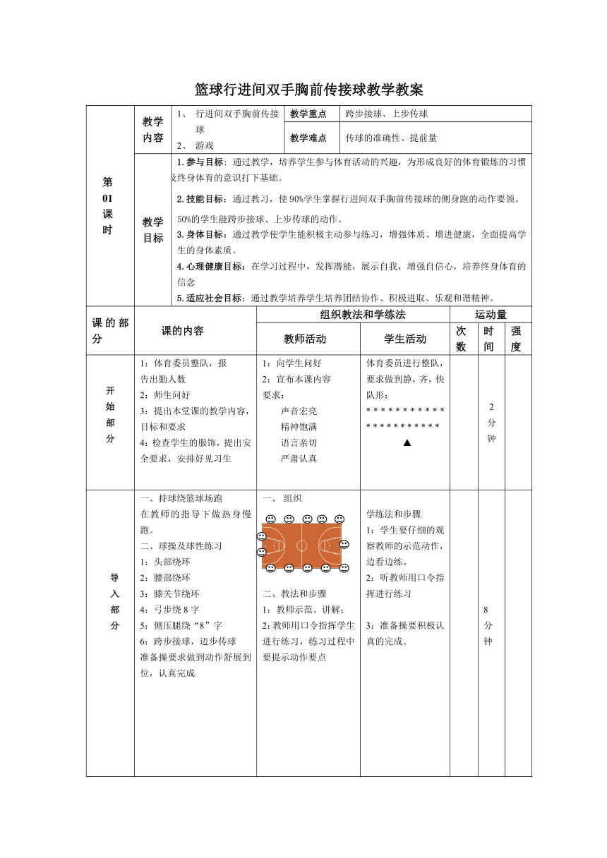 人教版（2019） 高中体育与健康 必修 8.2 篮球行进间双手胸前传接球 教案（表格式）