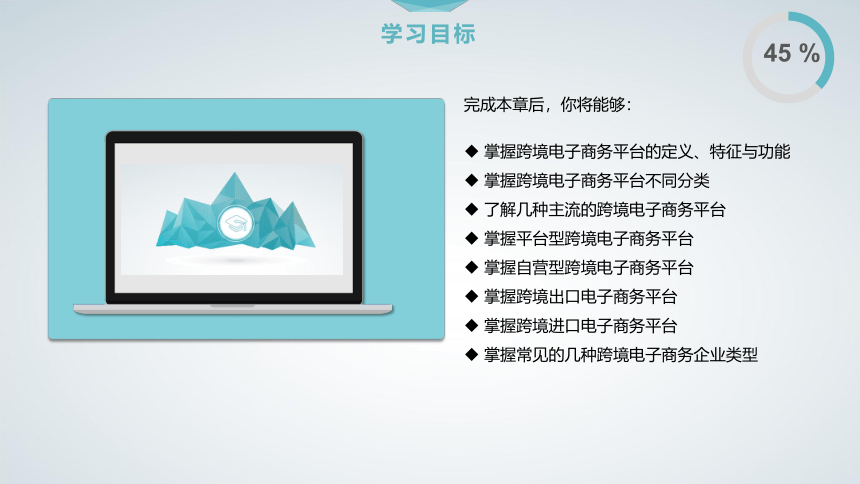 3第3章 跨境电子商务平台 课件(共50张PPT）- 《跨境电子商务概论》同步教学（机工版·2020）