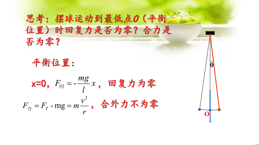 物理人教版（2019）选择性必修第一册2.4单摆（共50张ppt）