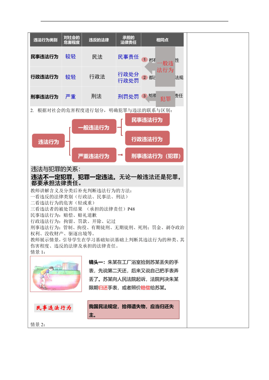 5.1 法不可违 教案（表格式）