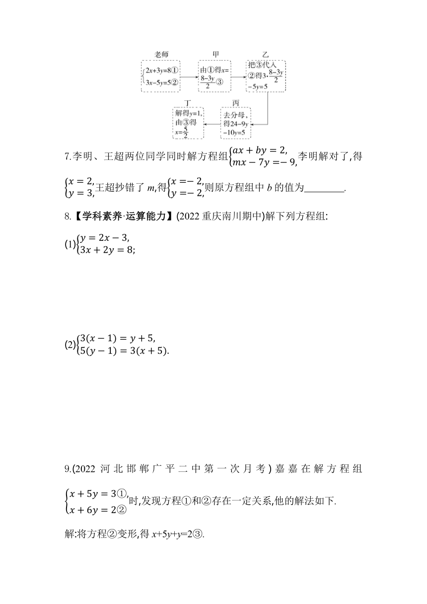 冀教版数学七年级下册 6.2.1 二元一次方程组的解法 同步练习（含解析）