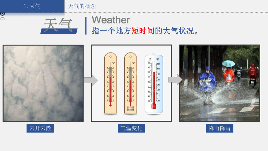 【推荐】湘教版地理七上 4.1 天气和气候 课件（21张ppt 内含嵌入式视频）