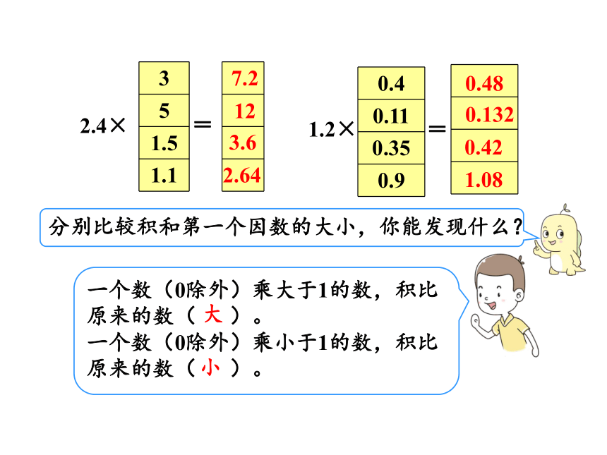 人教版五年级上册数学1.2 小数乘小数（2）课件（18张PPT)
