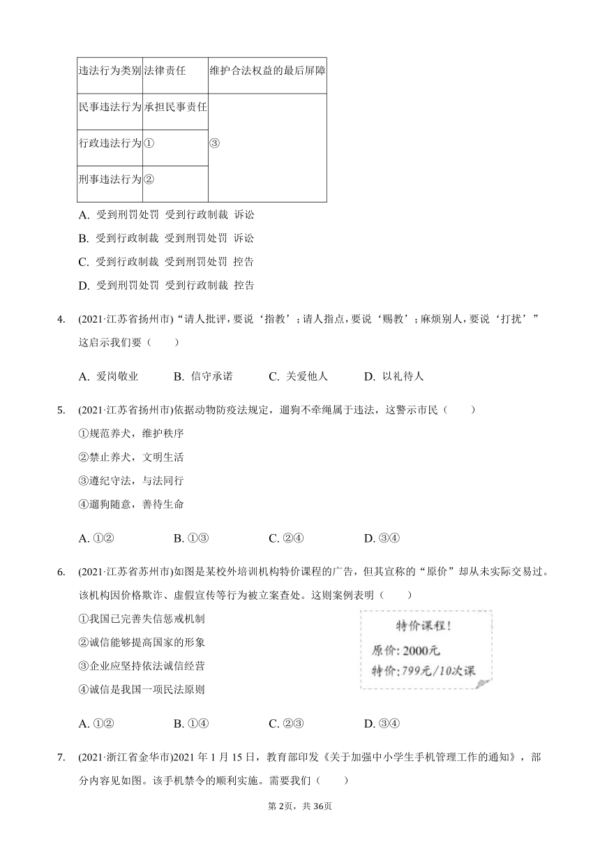 2021年道德与法治中考题分类汇编：八年级上册第二单元  遵守社会规则（含答案解析）