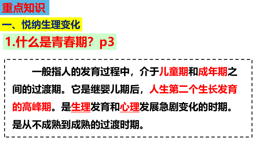 第一单元青春时光复习课件----2020-2021学年统编版道德与法治七年级下册