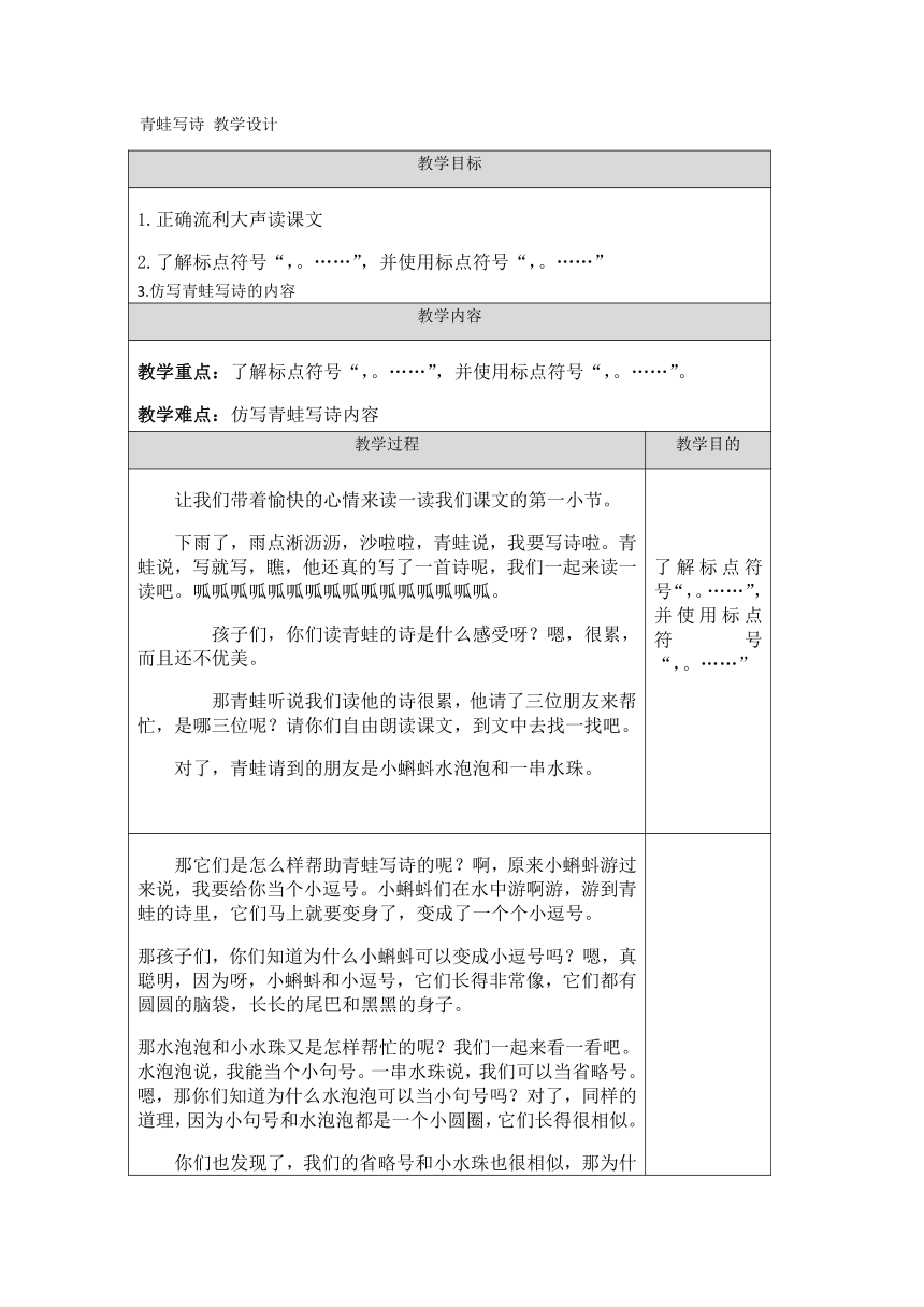 7 青蛙写诗 教学设计(表格式)