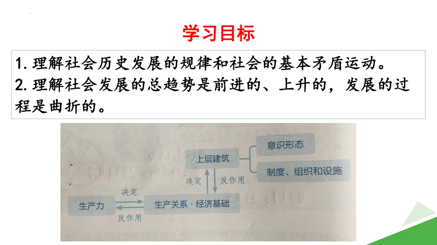 5.2社会历史的发展课件