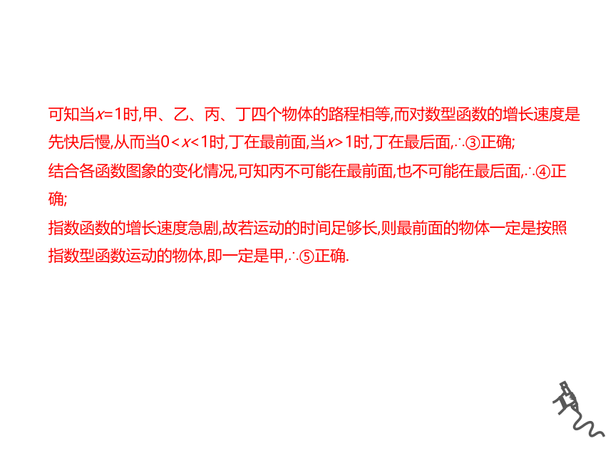 4.4.3不同函数增长的差异 课件-2021-2022学年高一上学期数学人教A版（2019）必修第一册（20张PPT）