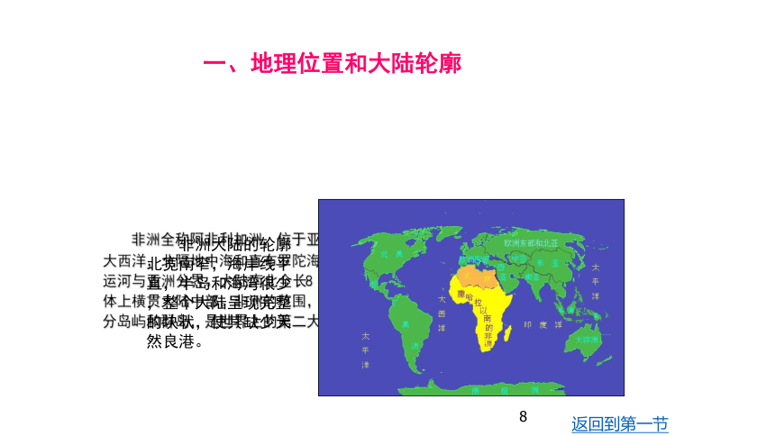 9.3撒哈拉以南的非洲 课件 晋教版地理七年级下册（共56张PPT）