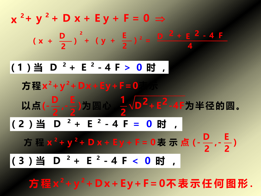 高中数学人教A版必修二4.1.2圆的一般方程 课件(共24张PPT)