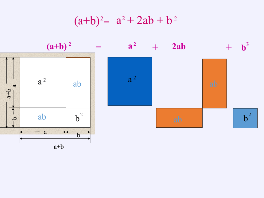 沪科版数学七年级下册 8.3 完全平方公式与平方差公式 课件(共22张PPT)