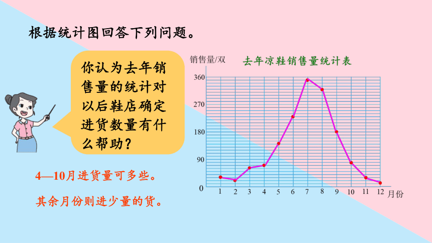 六年级上册数学课件数据处理练习四 北师大版（16张ppt）